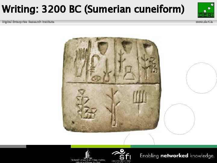 Writing: 3200 BC (Sumerian cuneiform) Digital Enterprise Research Institute www. deri. ie 