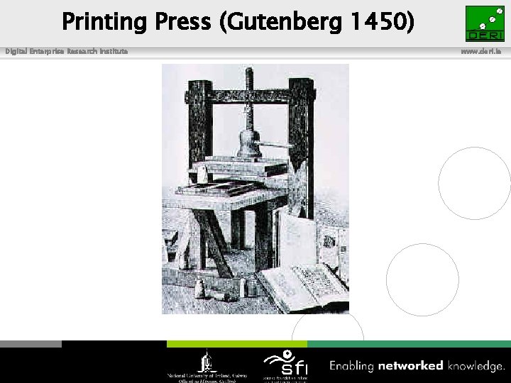 Printing Press (Gutenberg 1450) Digital Enterprise Research Institute www. deri. ie 
