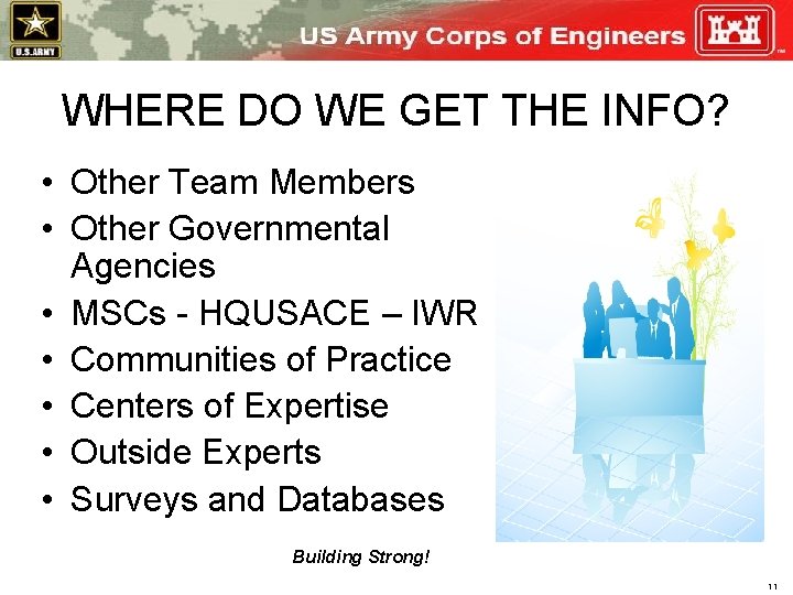 WHERE DO WE GET THE INFO? • Other Team Members • Other Governmental Agencies