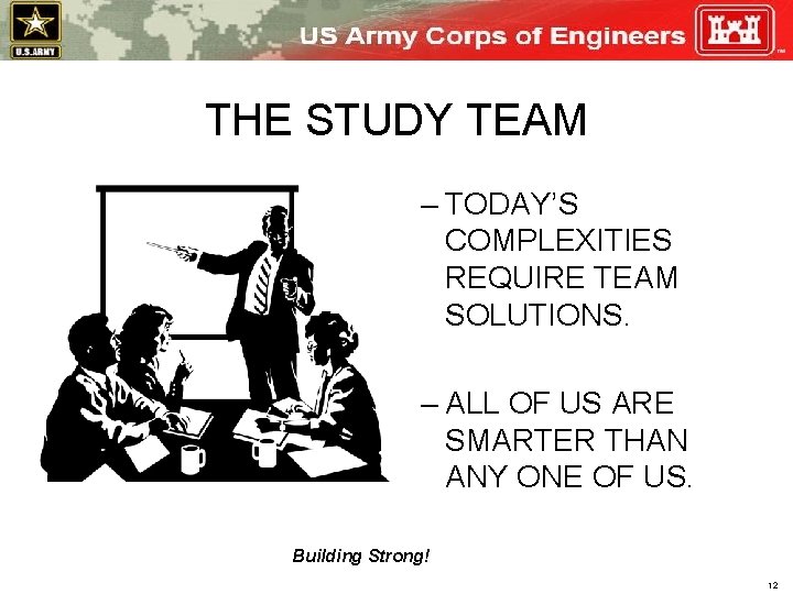 THE STUDY TEAM – TODAY’S COMPLEXITIES REQUIRE TEAM SOLUTIONS. – ALL OF US ARE