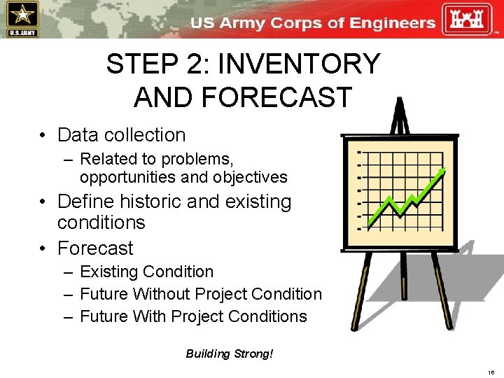 STEP 2: INVENTORY AND FORECAST • Data collection – Related to problems, opportunities and