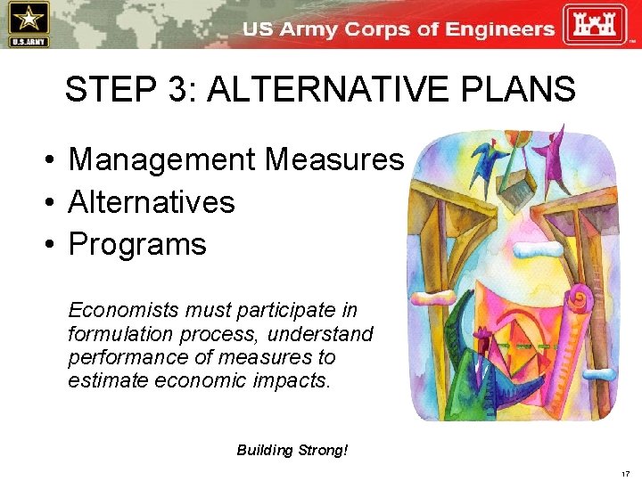 STEP 3: ALTERNATIVE PLANS • Management Measures • Alternatives • Programs Economists must participate