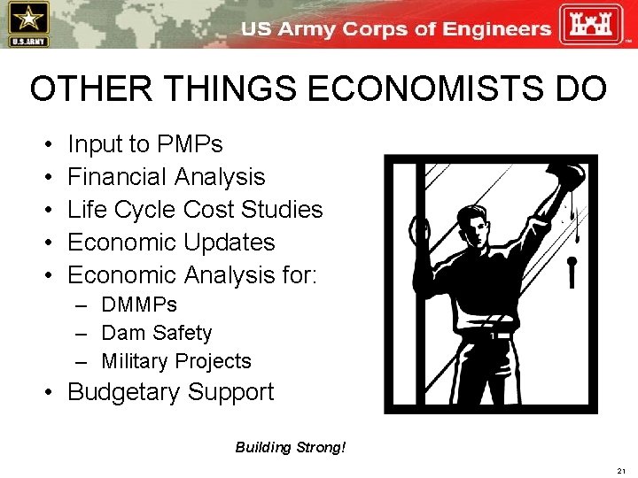 OTHER THINGS ECONOMISTS DO • • • Input to PMPs Financial Analysis Life Cycle