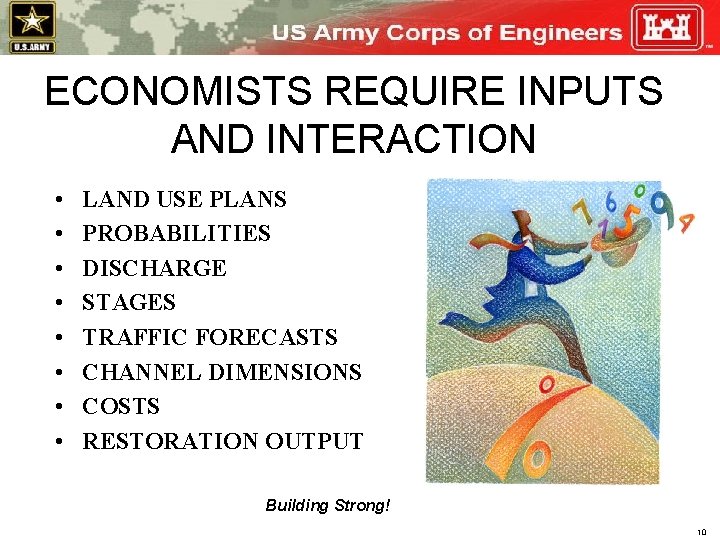 ECONOMISTS REQUIRE INPUTS AND INTERACTION • • LAND USE PLANS PROBABILITIES DISCHARGE STAGES TRAFFIC