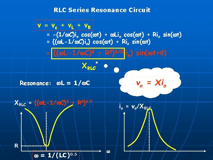 RLC Series Resonance Circuit v = vc + v. L + v. R =