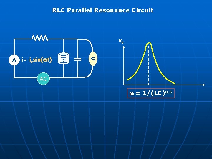 RLC Parallel Resonance Circuit vo i= iosin(wt) V A AC w = 1/(LC)0. 5