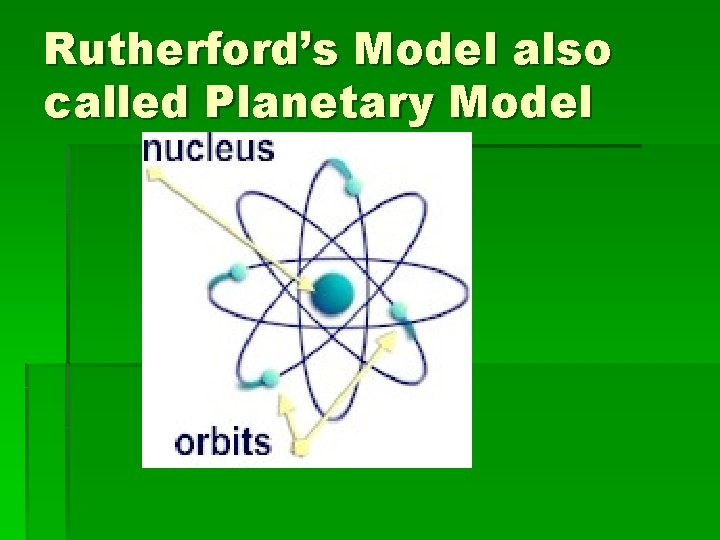 Rutherford’s Model also called Planetary Model 