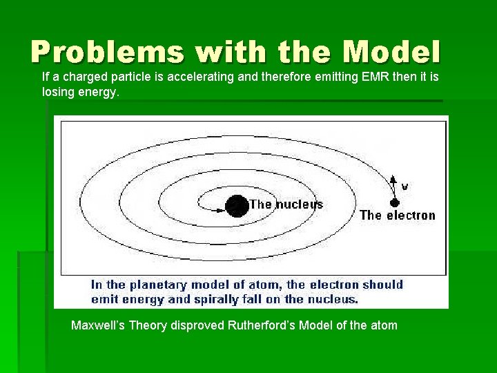 Problems with the Model If a charged particle is accelerating and therefore emitting EMR