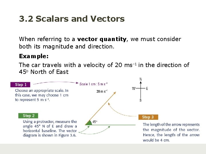 3. 2 Scalars and Vectors When referring to a vector quantity, we must consider