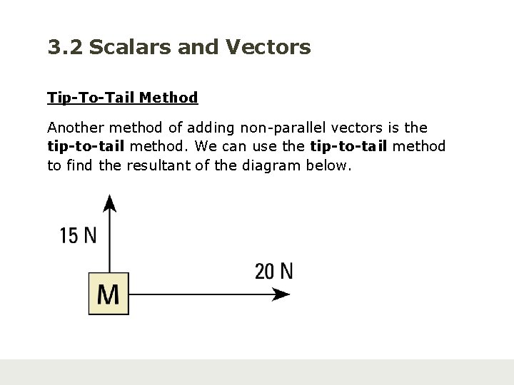 3. 2 Scalars and Vectors Tip-To-Tail Method Another method of adding non-parallel vectors is