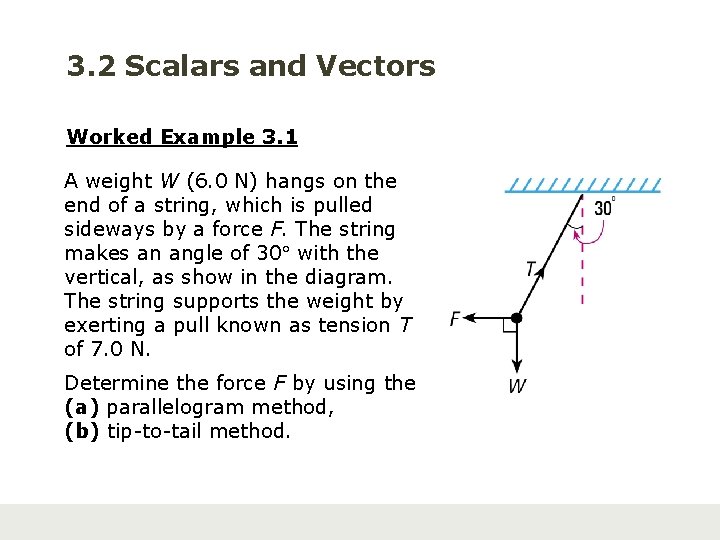 3. 2 Scalars and Vectors Worked Example 3. 1 A weight W (6. 0