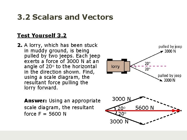 3. 2 Scalars and Vectors Test Yourself 3. 2 2. A lorry, which has