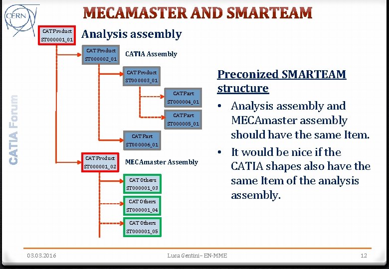 CAT Product ST 000001_01 Analysis assembly CAT Product ST 000002_01 CATIA Assembly CAT Product