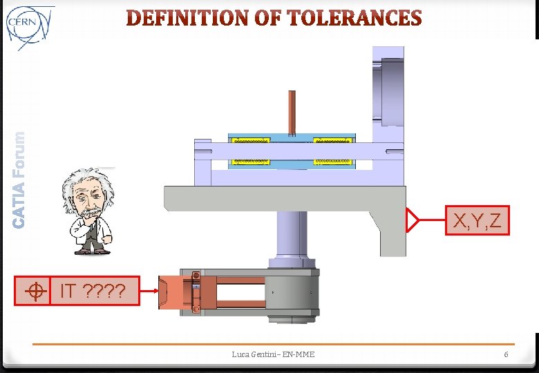 X, Y, Z O IT ? ? Luca Gentini– EN-MME 6 