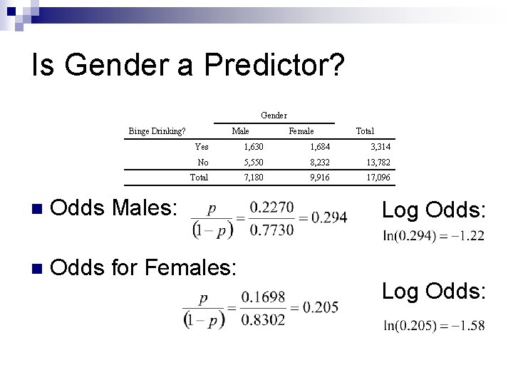 Is Gender a Predictor? Gender Binge Drinking? Male Female Total Yes 1, 630 1,