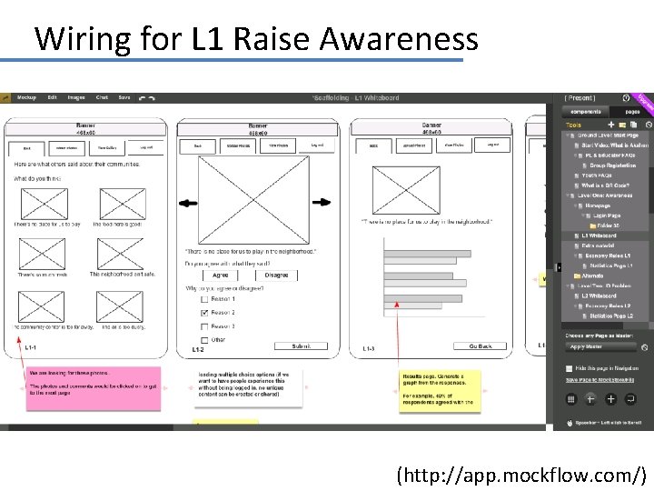 Wiring for L 1 Raise Awareness (http: //app. mockflow. com/) 