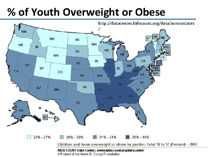 % of Youth Overweight or Obese http: //datacenter. kidscount. org/data/acrossstates / 