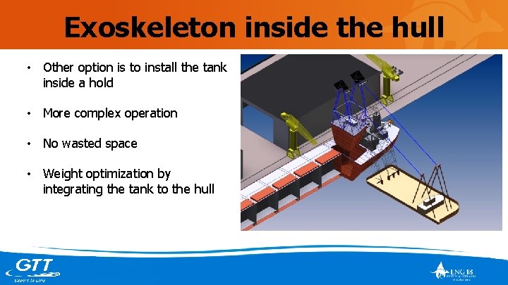 Exoskeleton inside the hull • Other option is to install the tank inside a