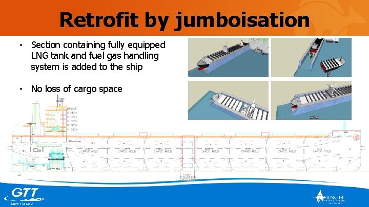 Retrofit by jumboisation • Section containing fully equipped LNG tank and fuel gas handling