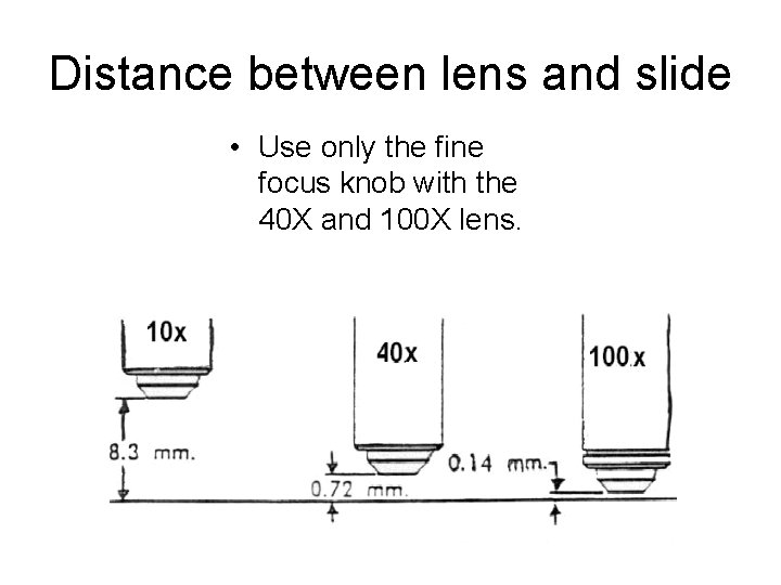 Distance between lens and slide • Use only the fine focus knob with the