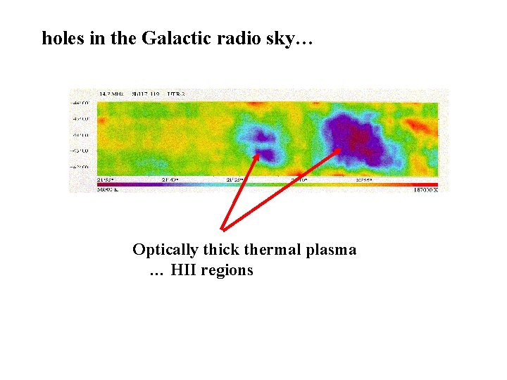 holes in the Galactic radio sky… Optically thick thermal plasma … HII regions 