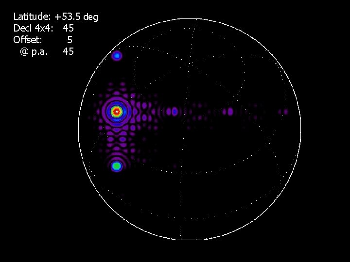 Latitude: +53. 5 deg Decl 4 x 4: 45 Offset: 5 @ p. a.