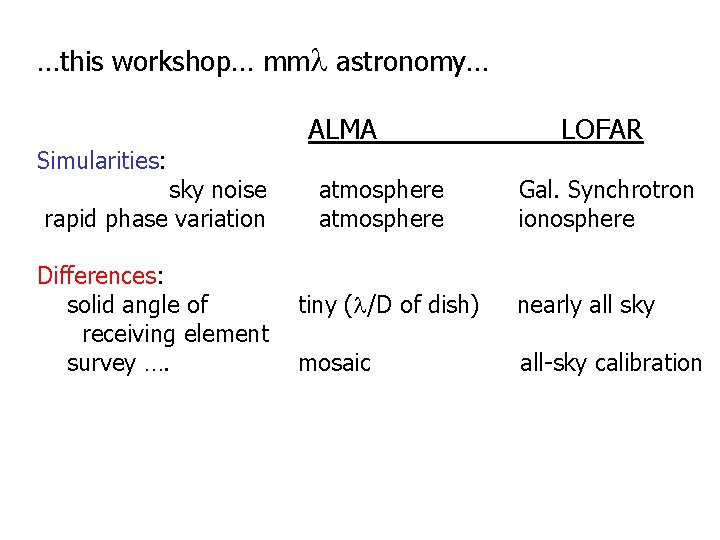 …this workshop… mml astronomy… Simularities: sky noise rapid phase variation Differences: solid angle of