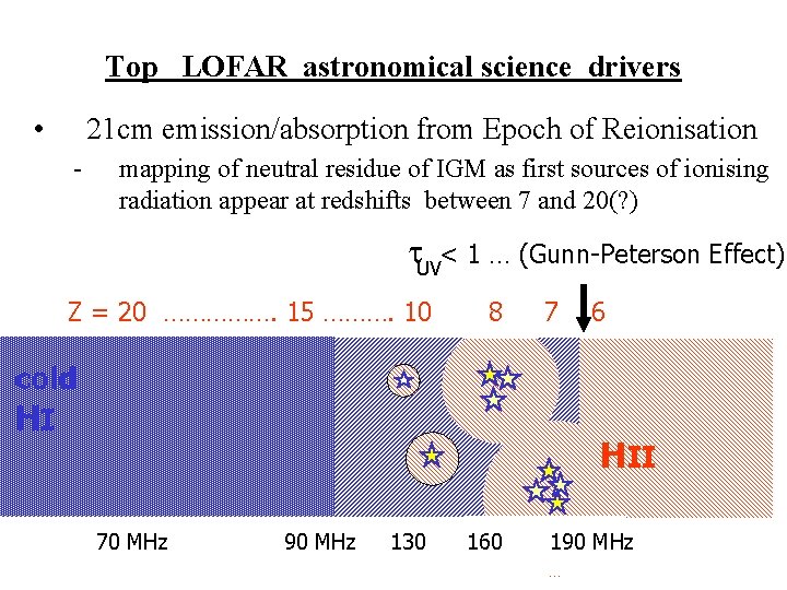 Top LOFAR astronomical science drivers • 21 cm emission/absorption from Epoch of Reionisation -