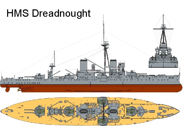HMS Dreadnought HMS Dreadnought