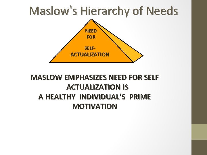 Maslow’s Hierarchy of Needs NEED FOR SELF- ACTUALIZATION MASLOW EMPHASIZES NEED FOR SELF ACTUALIZATION