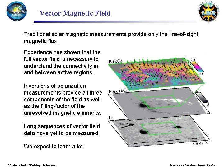 Vector Magnetic Field Traditional solar magnetic measurements provide only the line-of-sight magnetic flux. Experience