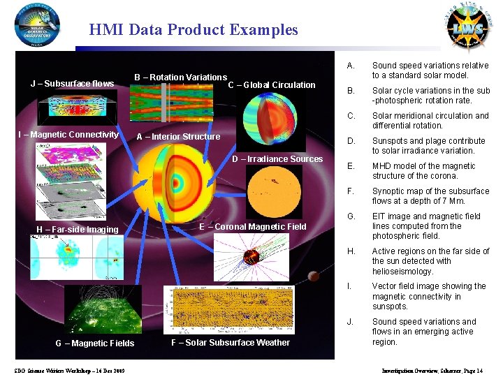 HMI Data Product Examples J – Subsurface flows I – Magnetic Connectivity B –