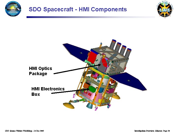 SDO Spacecraft - HMI Components HMI Optics Package HMI Electronics Box SDO Science Writers