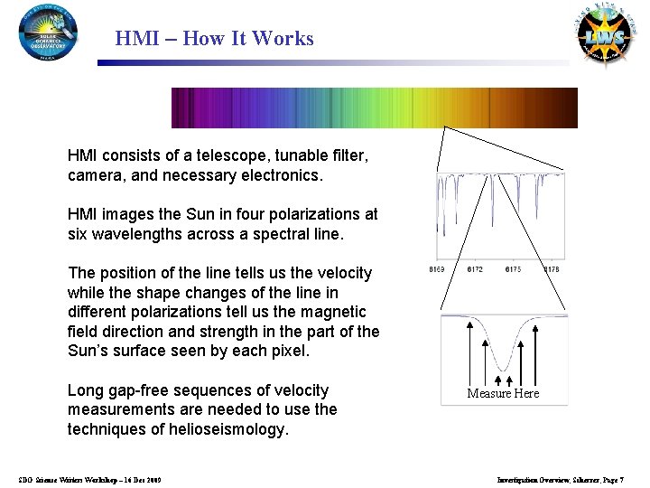 HMI – How It Works HMI consists of a telescope, tunable filter, camera, and