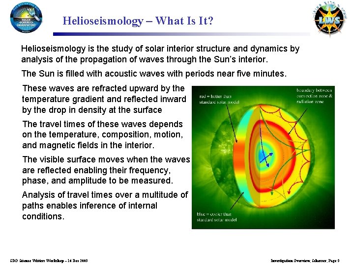 Helioseismology – What Is It? Helioseismology is the study of solar interior structure and