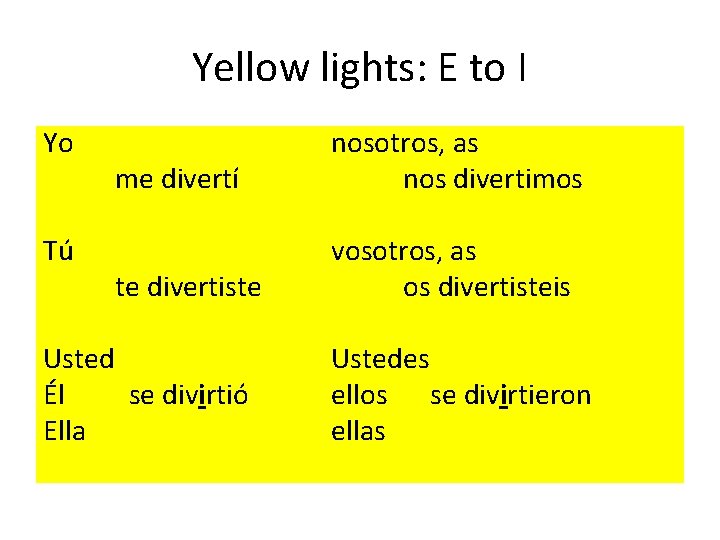 Yellow lights: E to I Yo Tú me divertí nosotros, as nos divertimos te