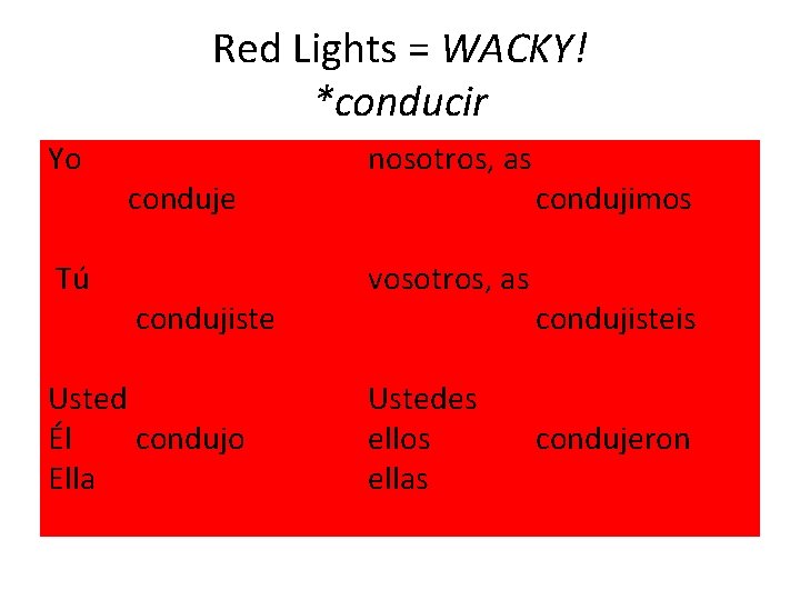 Red Lights = WACKY! *conducir Yo Tú conduje nosotros, as condujimos condujiste vosotros, as