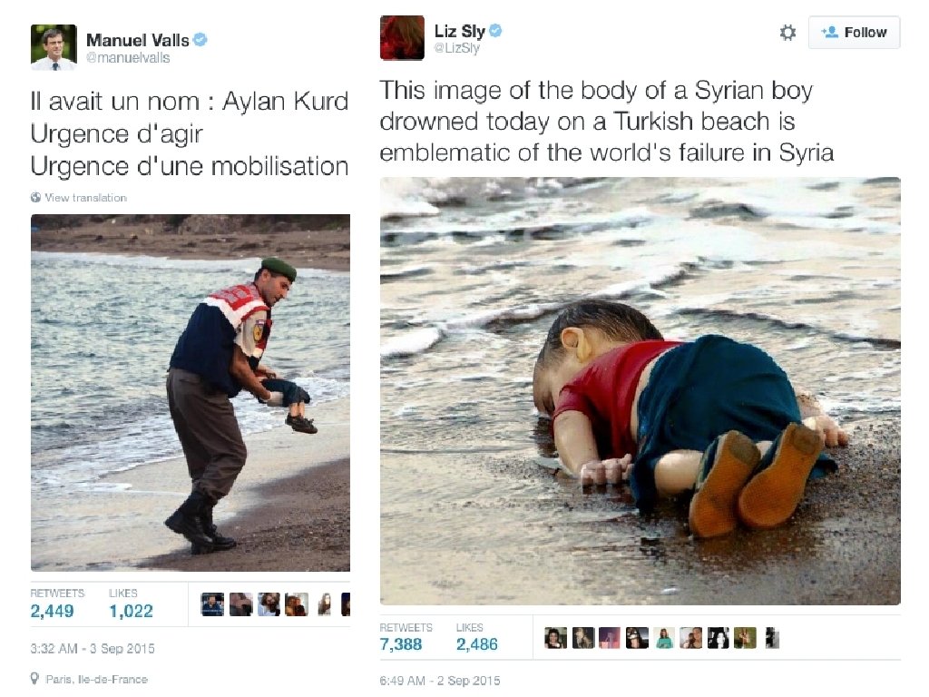 SOURCE: DHA SOURCE: DHA