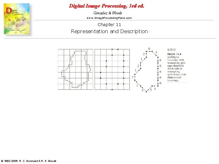 Digital Image Processing, 3 rd ed. Gonzalez & Woods www. Image. Processing. Place. com Digital Image Processing, 3 rd ed. Gonzalez & Woods www. Image. Processing. Place. com