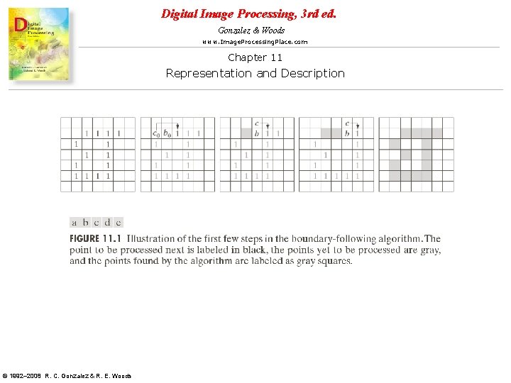 Digital Image Processing, 3 rd ed. Gonzalez & Woods www. Image. Processing. Place. com Digital Image Processing, 3 rd ed. Gonzalez & Woods www. Image. Processing. Place. com
