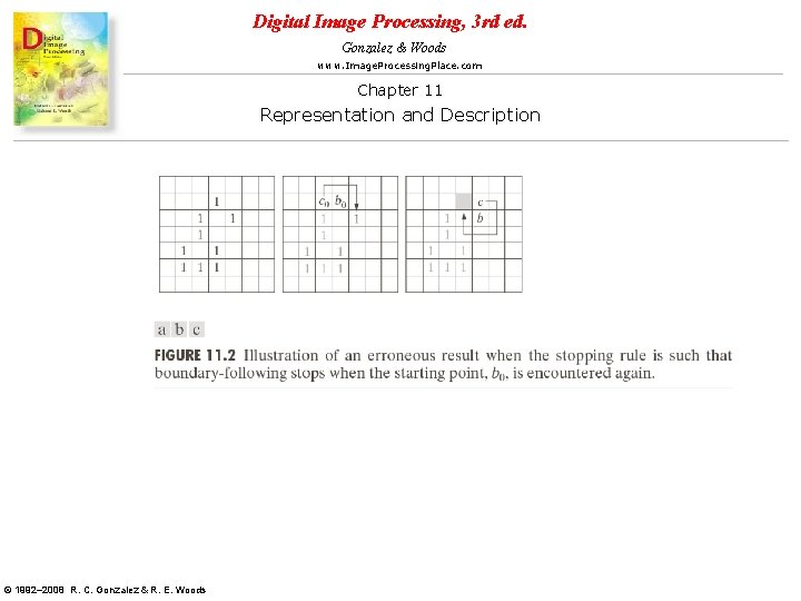 Digital Image Processing, 3 rd ed. Gonzalez & Woods www. Image. Processing. Place. com Digital Image Processing, 3 rd ed. Gonzalez & Woods www. Image. Processing. Place. com