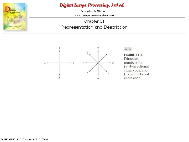 Digital Image Processing, 3 rd ed. Gonzalez & Woods www. Image. Processing. Place. com Digital Image Processing, 3 rd ed. Gonzalez & Woods www. Image. Processing. Place. com