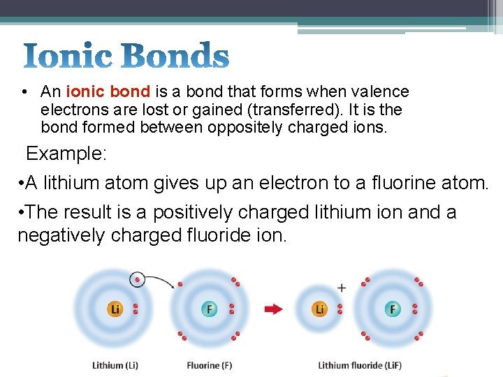  • An ionic bond is a bond that forms when valence electrons are