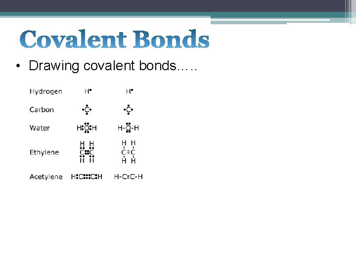  • Drawing covalent bonds…. . 
