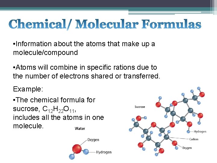  • Information about the atoms that make up a molecule/compound • Atoms will