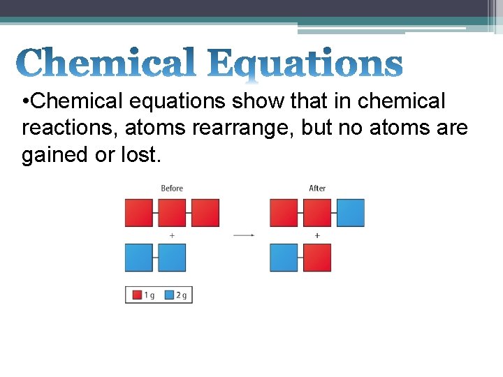  • Chemical equations show that in chemical reactions, atoms rearrange, but no atoms