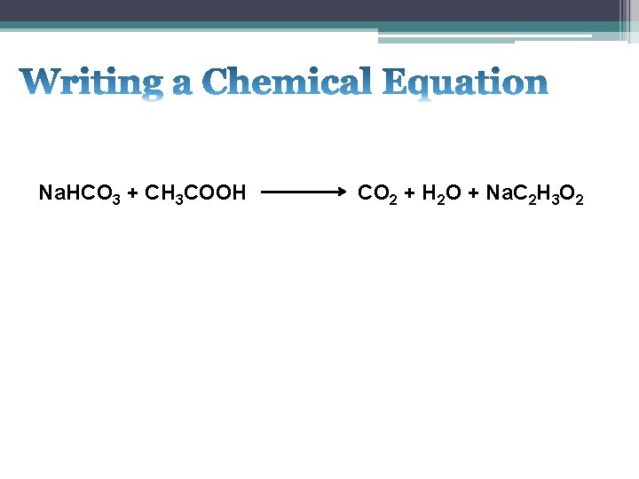 Na. HCO 3 + CH 3 COOH CO 2 + H 2 O +