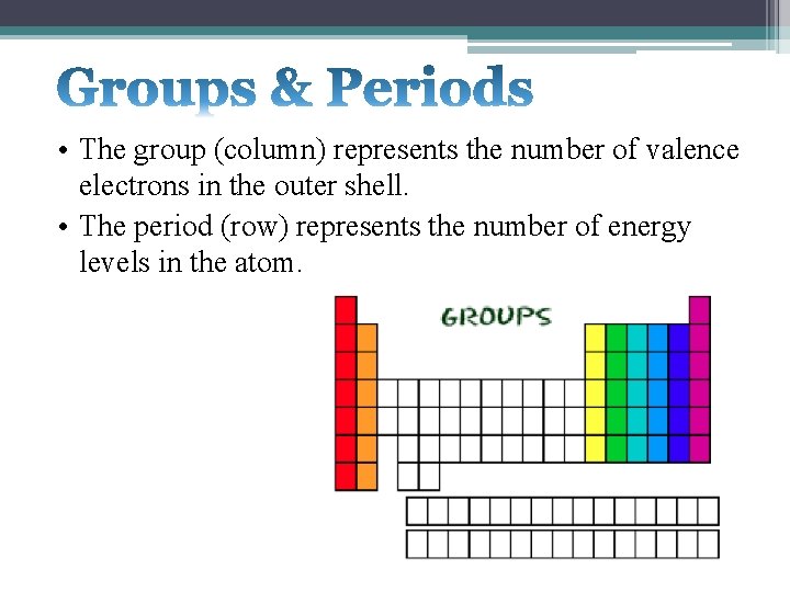  • The group (column) represents the number of valence electrons in the outer