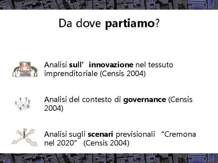 Da dove partiamo? Analisi sull’innovazione nel tessuto imprenditoriale (Censis 2004) Analisi del contesto di