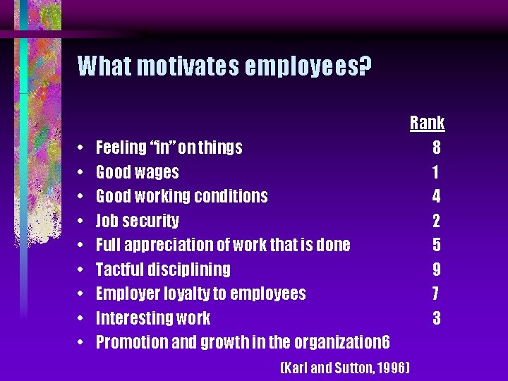 What motivates employees? • • • Feeling “in” on things Good wages Good working